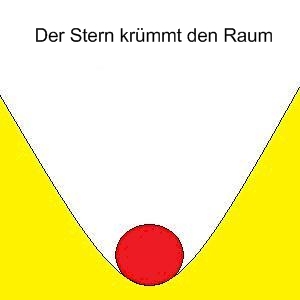 Raumkrmmung durch einen Stern