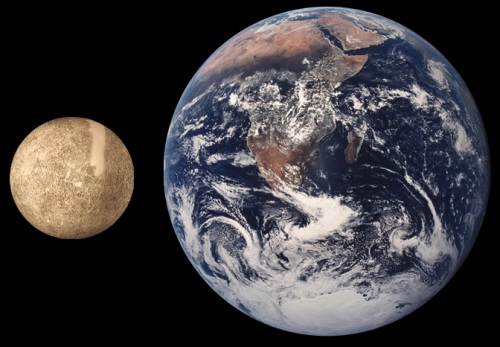 Grenvergleich zwischen Merkur und Erde
