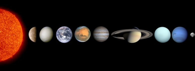 Darstellung des Sonnensystems