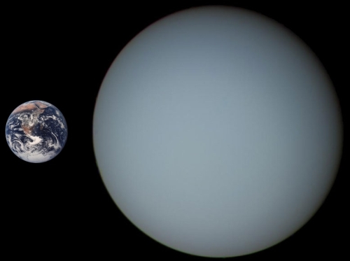 Grenvergleich zwischen Uranus und Erde